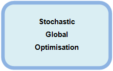 Stochastic Global Optimisation