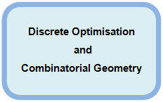 Discrete Optimisation and Combinatorial Geometry