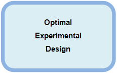 Optimal Experimental Design